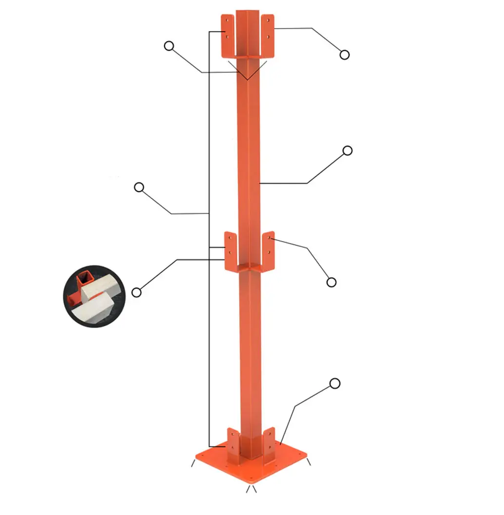 Proguards by BuilderGear